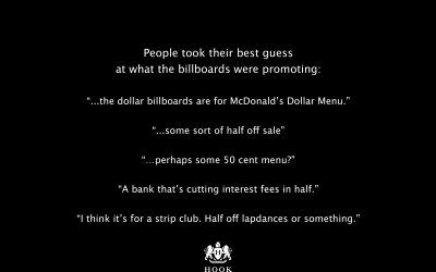 rehava Case Study: Revolutionizing Real Estate in a Challenging Market